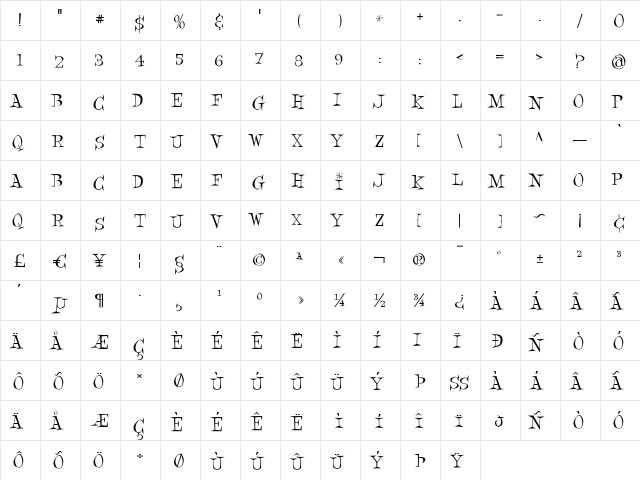 KiddieCocktails Regular  glyph index
