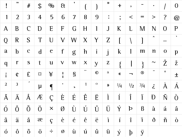 Leftist Mono Serif Regular  glyph index