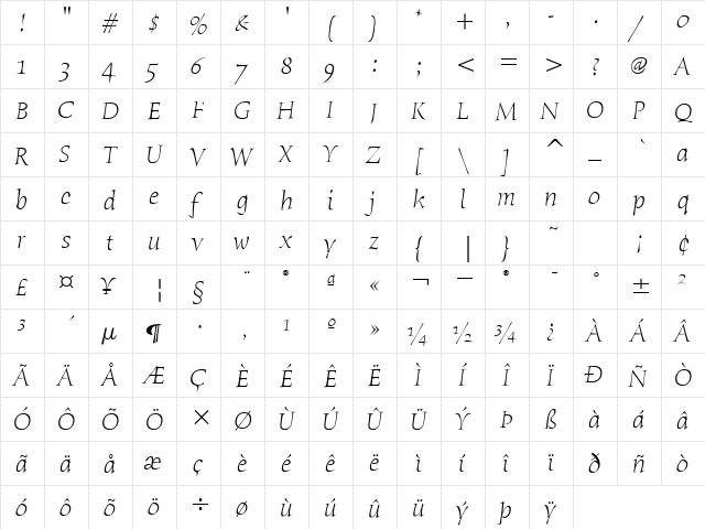 HumanaSerifITC-Light LightItalic  glyph index