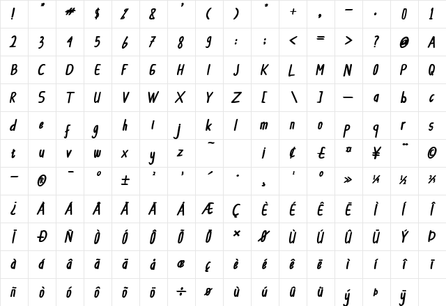 CollBesT Bold Italic  glyph index