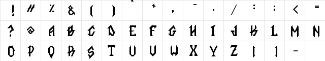 RockItFont Regular  glyph index
