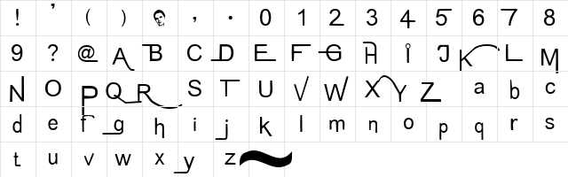 Regork Regular  glyph index