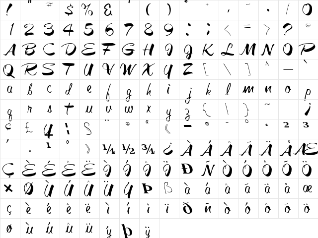 Galactic Regular  glyph index