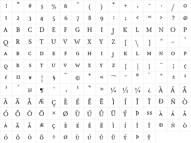 AtmaSerif-BookRomanMC Regular  glyph index