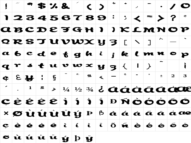 Abracadabra91 Regular  glyph index