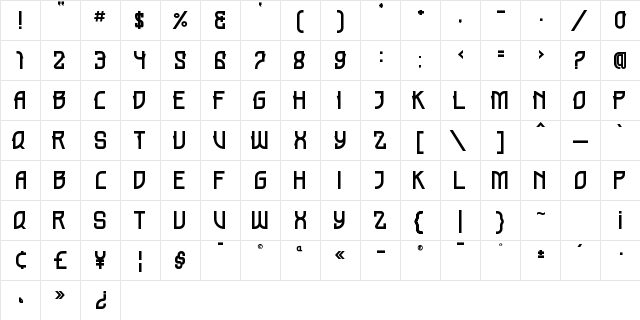 HOLMES Regular  glyph index