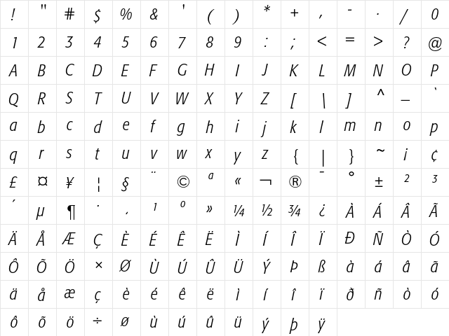 Formata Light Condensed Italic  glyph index