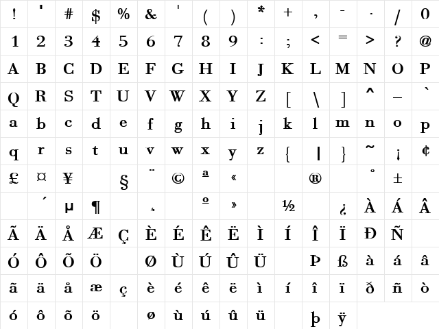 Bodoni2 Bold  glyph index