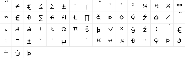 Koko FourExpert  glyph index