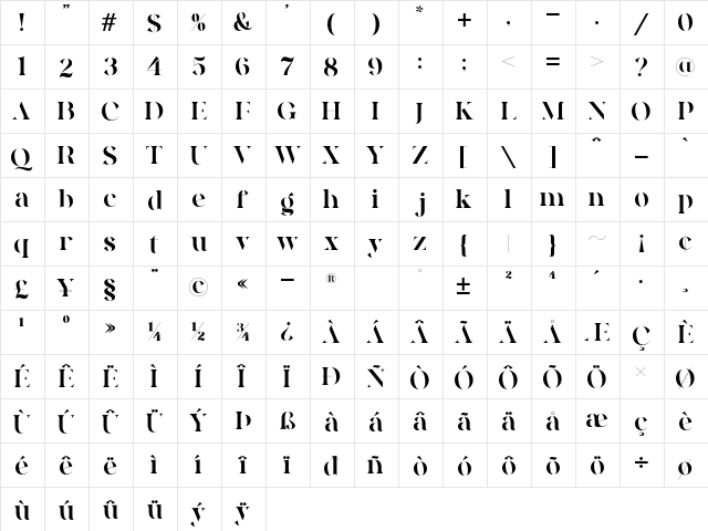 Quakiez Display  glyph index
