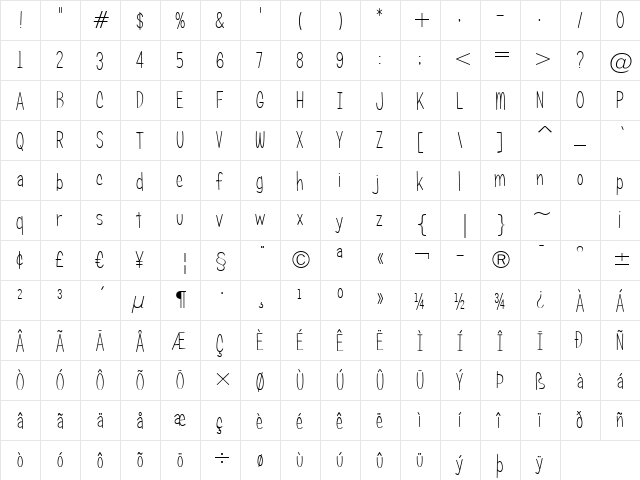 Candy Round BTN Cond Lt Regular  glyph index