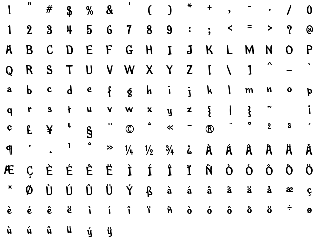 Pen Mark MF Bold  glyph index