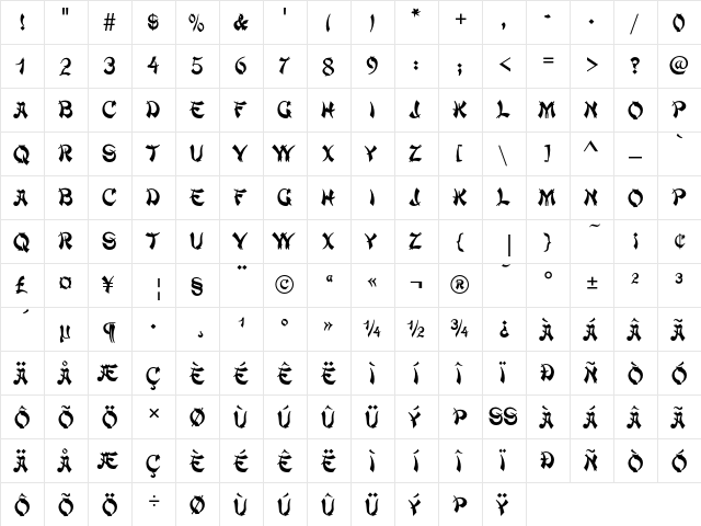 Mandarin LT Std Regular  glyph index