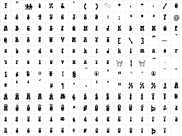 Gemini Becker Normal  glyph index