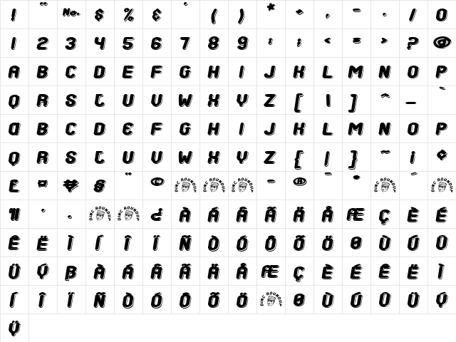 Roundup Regular  glyph index