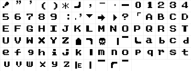Dragon Warrior IV Regular  glyph index