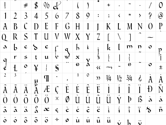 Gondola SD Regular  glyph index