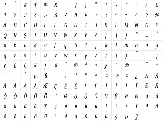 Ayumi Medium Italic  glyph index