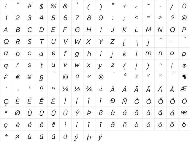 Omnes Regular Italic  glyph index