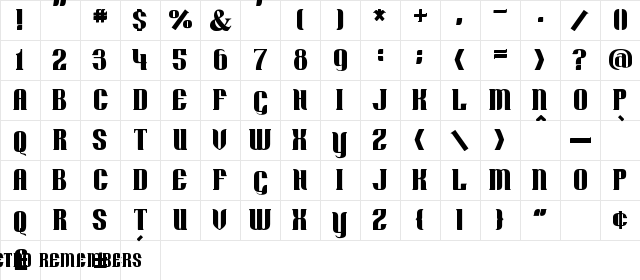 Retro Remembers Regular  glyph index
