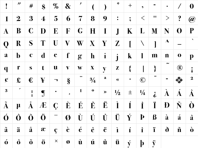 Bodoni Seventytwo ITC Bold  glyph index