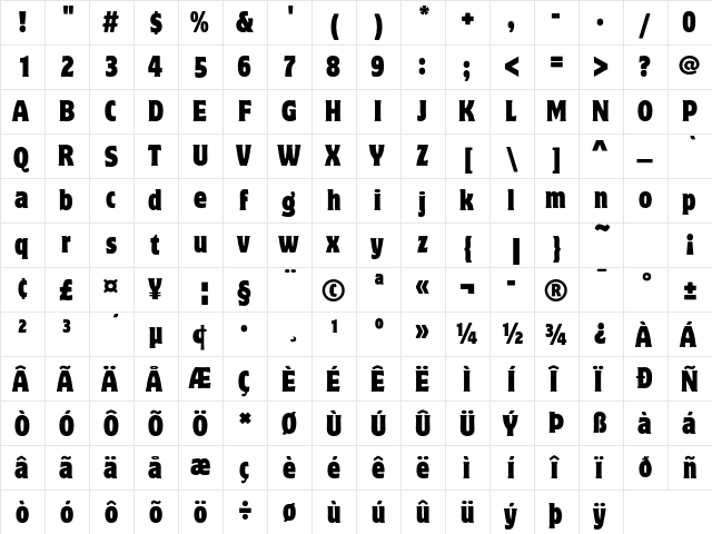 Motter Corpus Std Condensed  glyph index