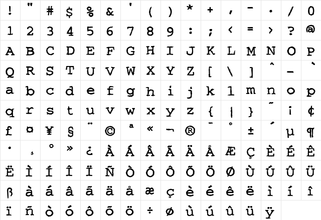 Blast-O-Rama Bold  glyph index