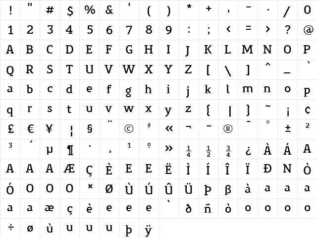 PreciousSerif Bold  glyph index