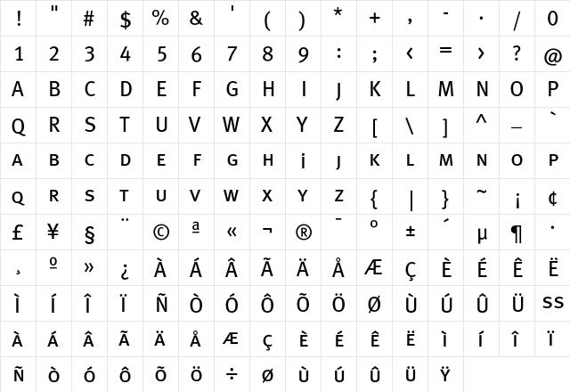 MetaBookTurkLF Caps  glyph index