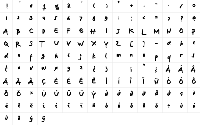 botes frica Regular  glyph index