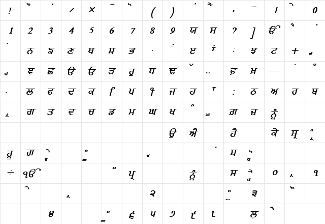 GurmukhiLys 020 Bold Italic Normal  glyph index