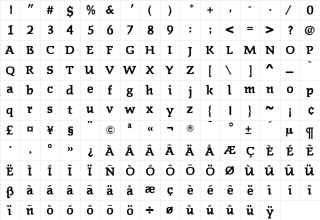 FaustBold Roman  glyph index