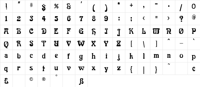 Zola Regular  glyph index