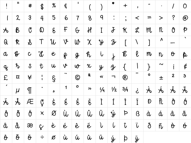 BlushberryScript Medium  glyph index