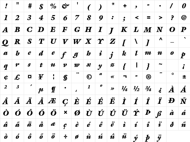ITC Galliard Std Ultra Italic  glyph index