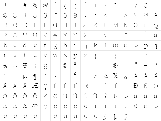 KeyboardLightAlternateSSK Regular  glyph index