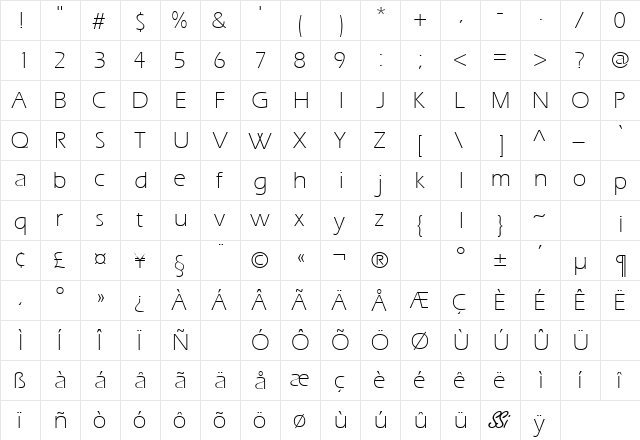 SpeedoLightSSK Regular  glyph index