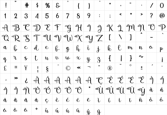 mbak Endang Regular  glyph index