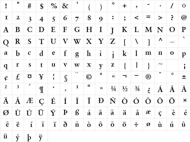 GaramondRetrospectiveOSSSK Bold  glyph index