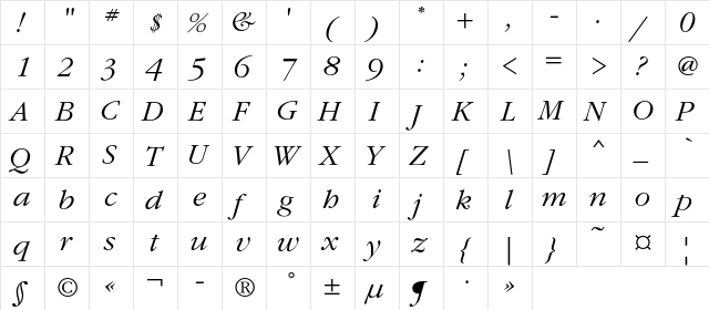GaramondC Italic  glyph index