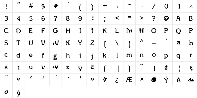 Brottardolme Regular  glyph index