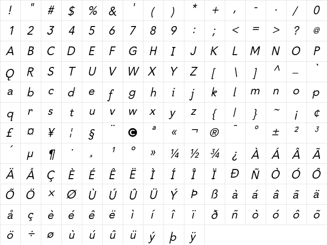 Bawdy Italic  glyph index
