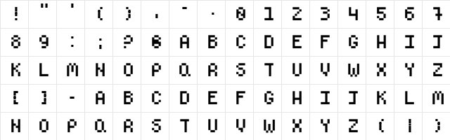 Class of '74 Normal  glyph index