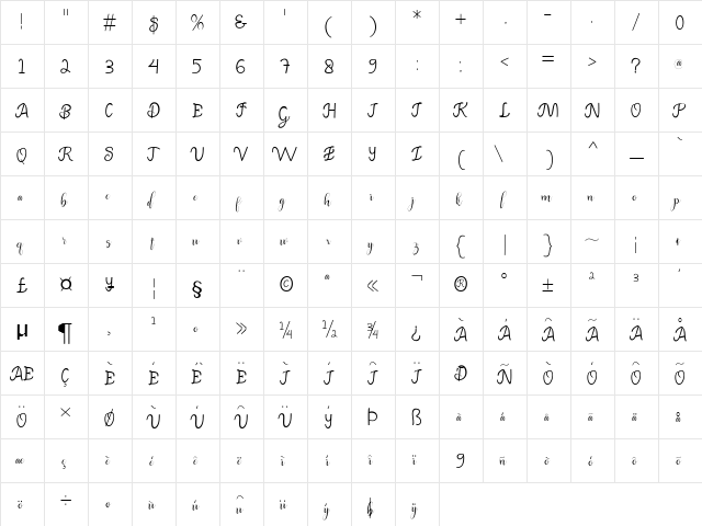 Hannah Regular  glyph index
