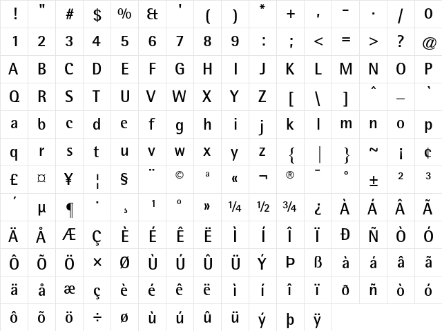 ATRotisSemisans Regular  glyph index
