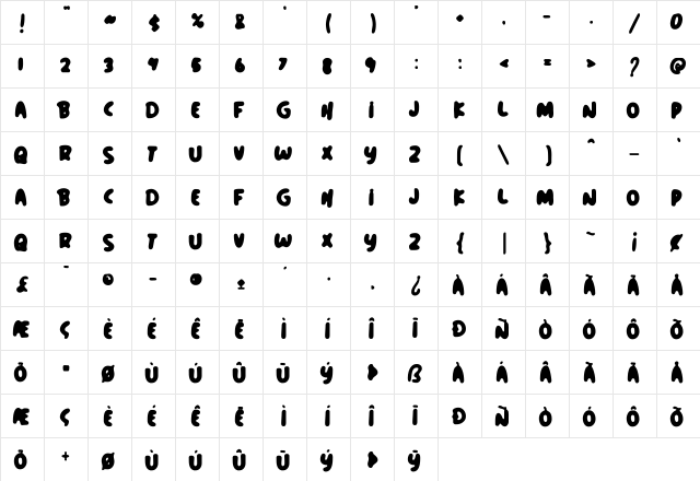 Bomber Balloon Regular  glyph index