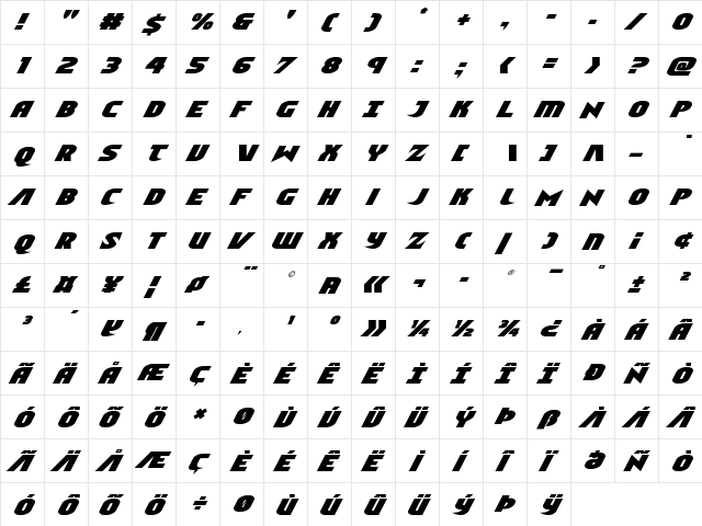 Ninja Garden Italic Italic  glyph index