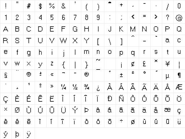 Sysfont Becker Normal  glyph index
