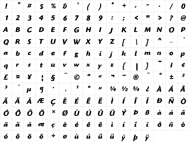 ITCHighlander BoldItalic  glyph index