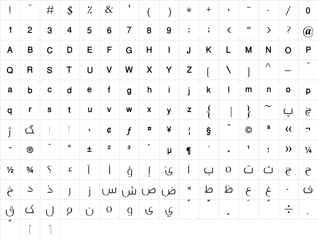 AGT Sharana Regular  glyph index